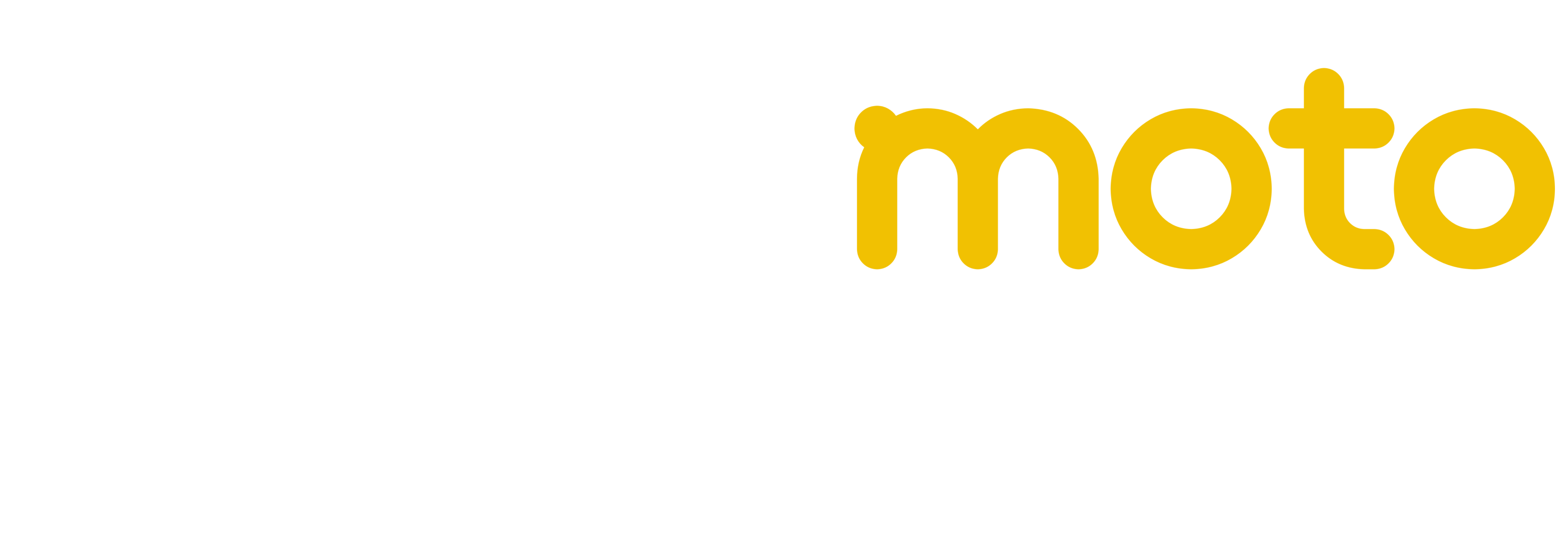 Global Moto Coventry